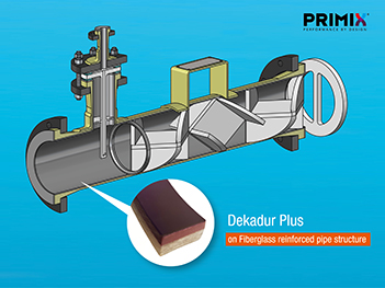 Static mixer liner provides high-temperature solution