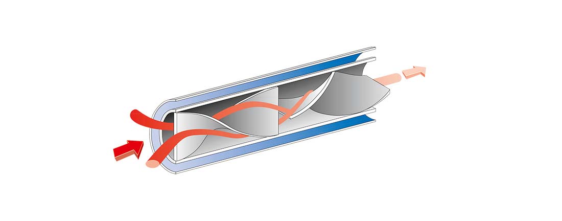Operation principle static mixer heat exchanger